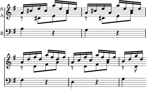 bwv530-3